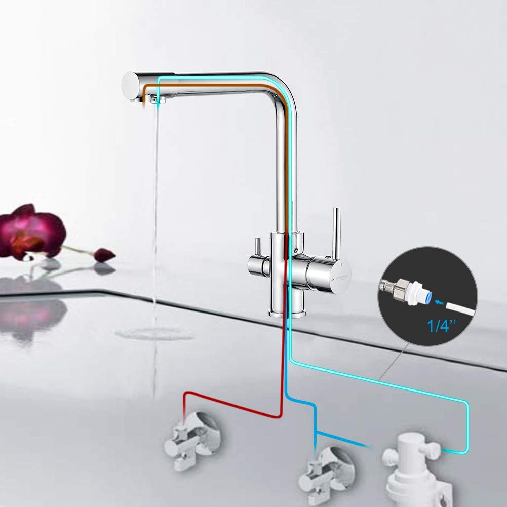 Guide d'achat Top 3 meilleurs robinets de cuisine avec filtre intégré pour une eau pure – Avis & Comparatif 2024