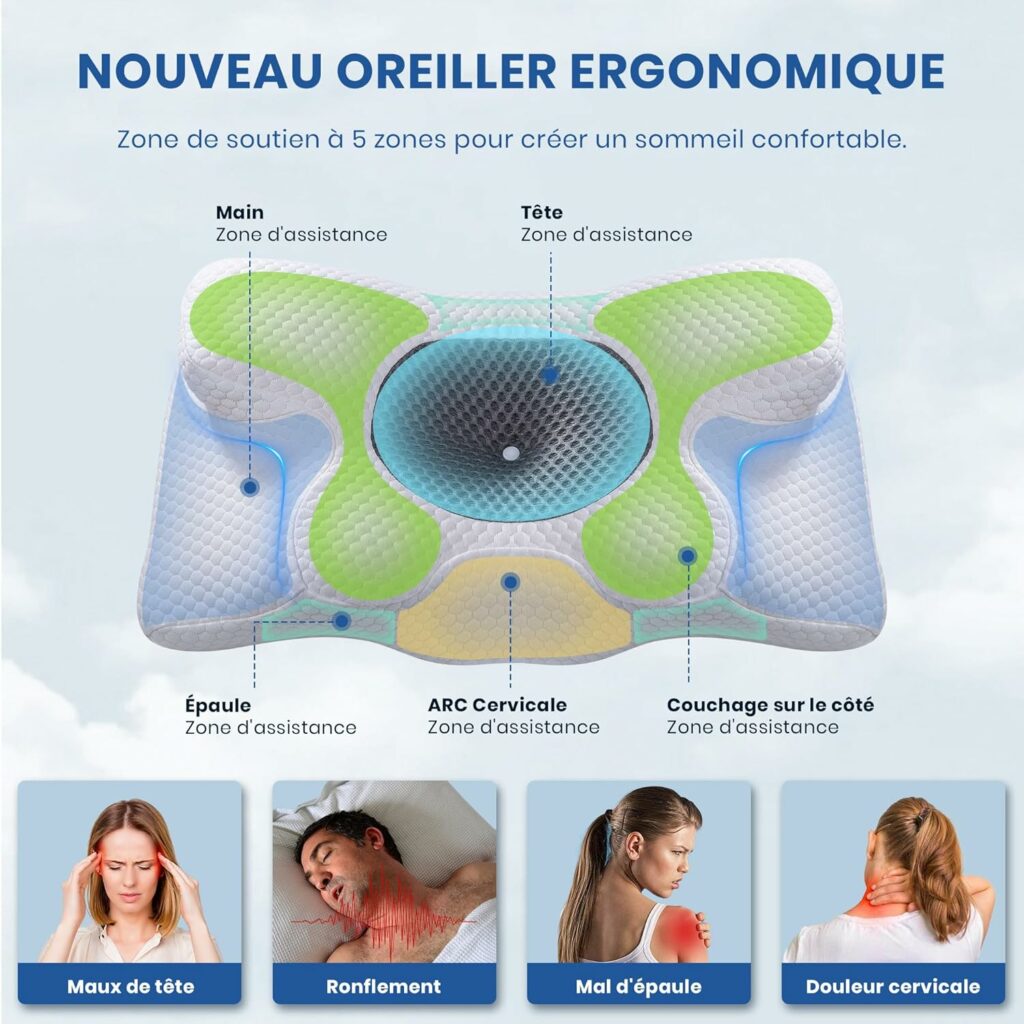 Top 3 des meilleurs oreillers ergonomiques hypoallergéniques pour soulager les cervicalgies - guide d'achat et avis