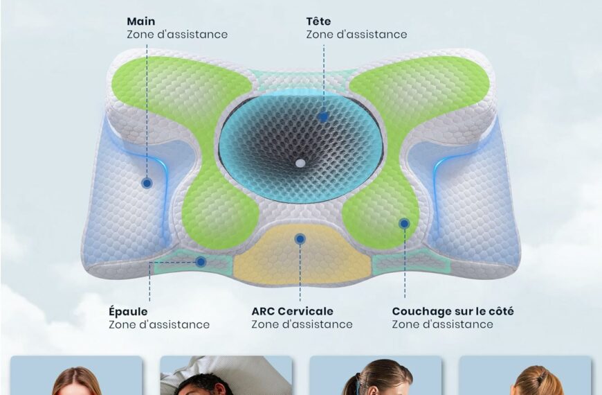 Top 3 des meilleurs oreillers ergonomiques hypoallergéniques pour soulager les cervicalgies - guide d'achat et avis