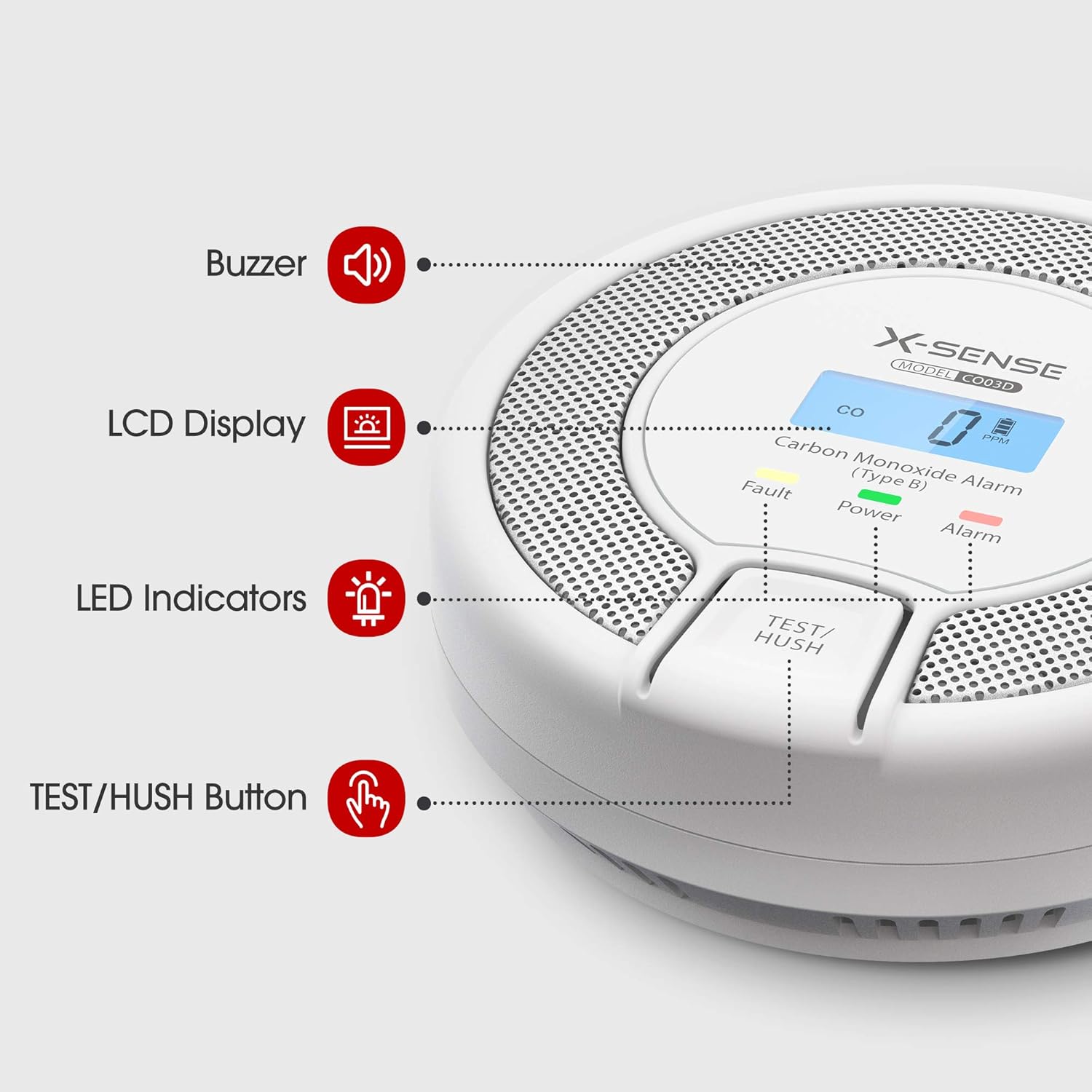 Détecteurs de monoxyde de carbone intelligents - La nouvelle tendance 2025 pour sécuriser votre maison