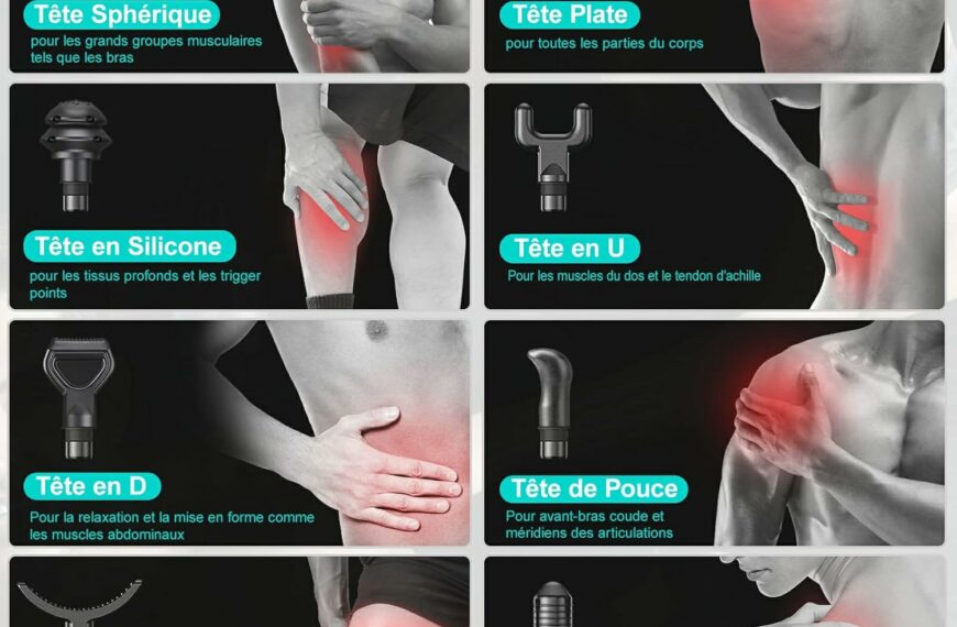 Top 3 meilleurs pistolets de massage musculaire 2024 - Avis, test, prix, comparatif et guide d'achat