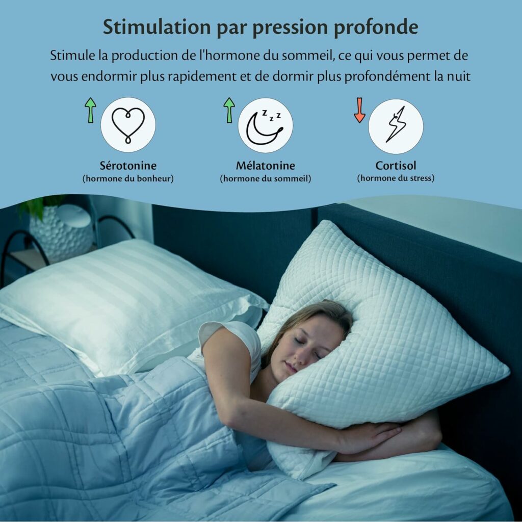 Couvertures lestées Decathlon - les meilleures alternatives sur Amazon