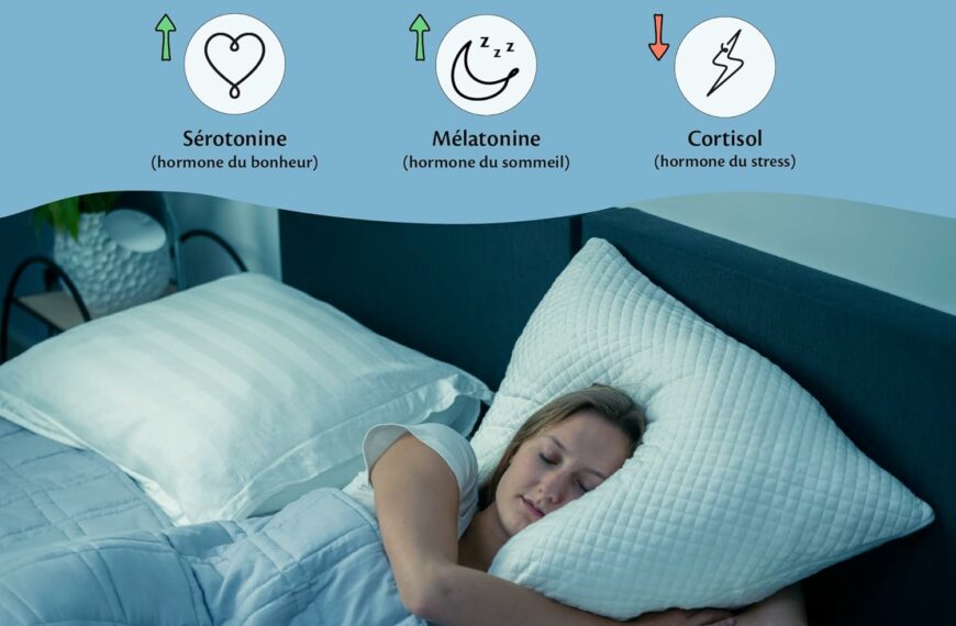 Couvertures lestées Decathlon - les meilleures alternatives sur Amazon